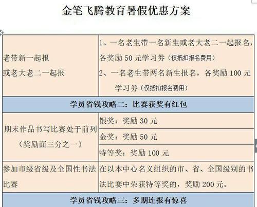 科技飞腾（一个工程师的故事）